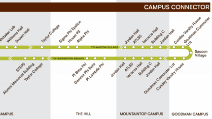 Campus Connector Bus Route